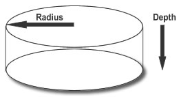 Calculate Circular Volume