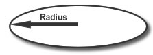 Calculate Circular area